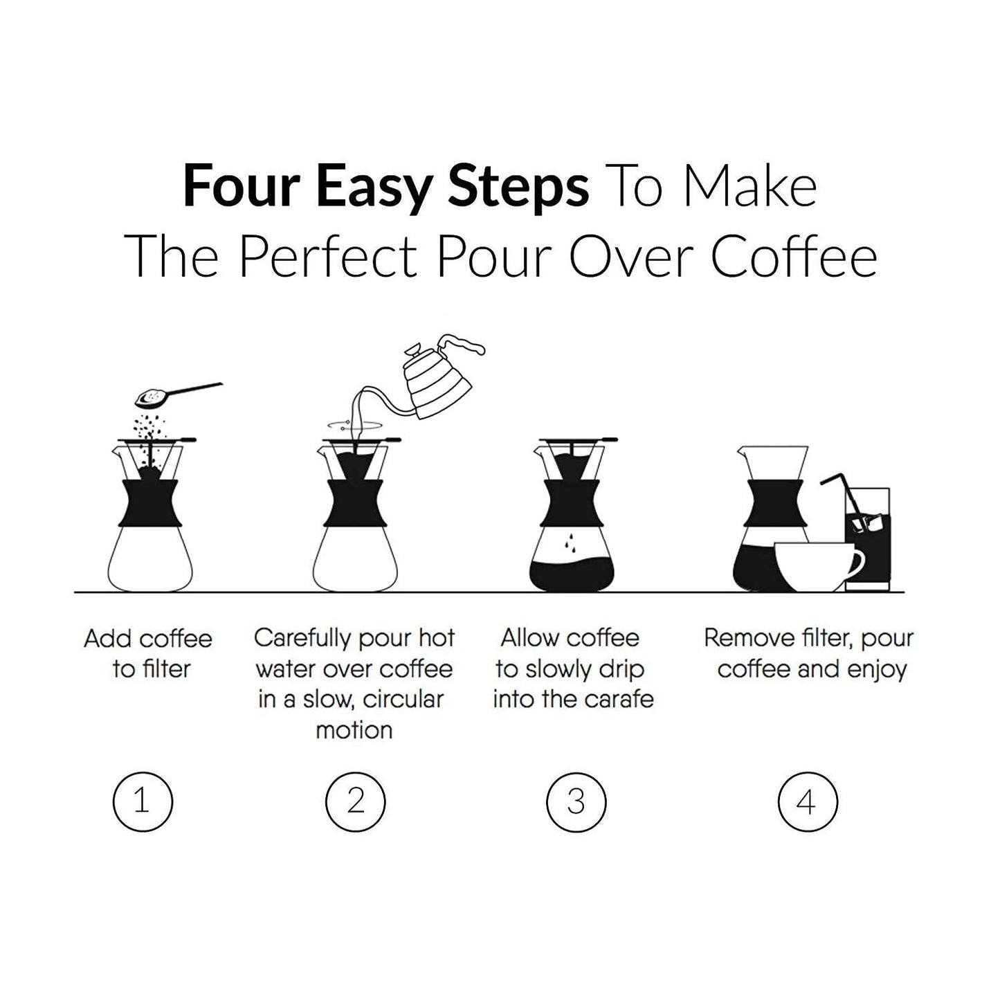 Pour Over Coffee Maker Set with Reusable Stainless Steel Drip Filter Elegant Coffee Dripper Pot Glass Carafe & Permanent Stainless Steel Filter